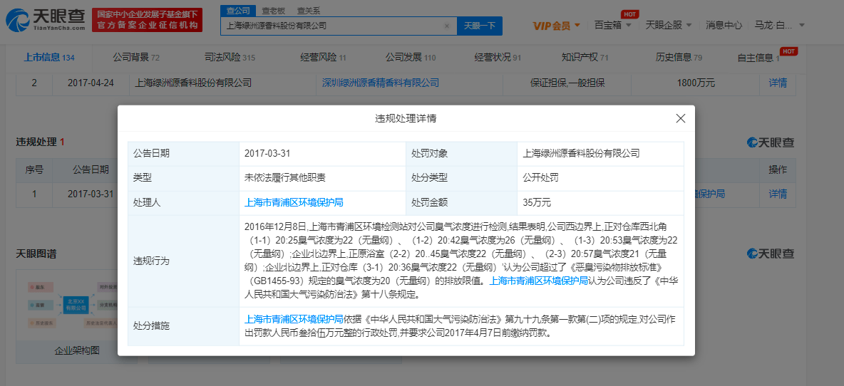 定价高配料差！梦龙回应证实采用植物油脂，其供应商臭气排放超限值_泽客资源网