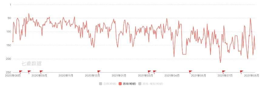 深耕8年，这家厂商是如何在韩国扎稳脚跟的？_泽客资源网